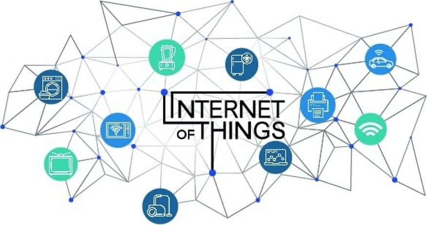 How Can IoT Help Your Business